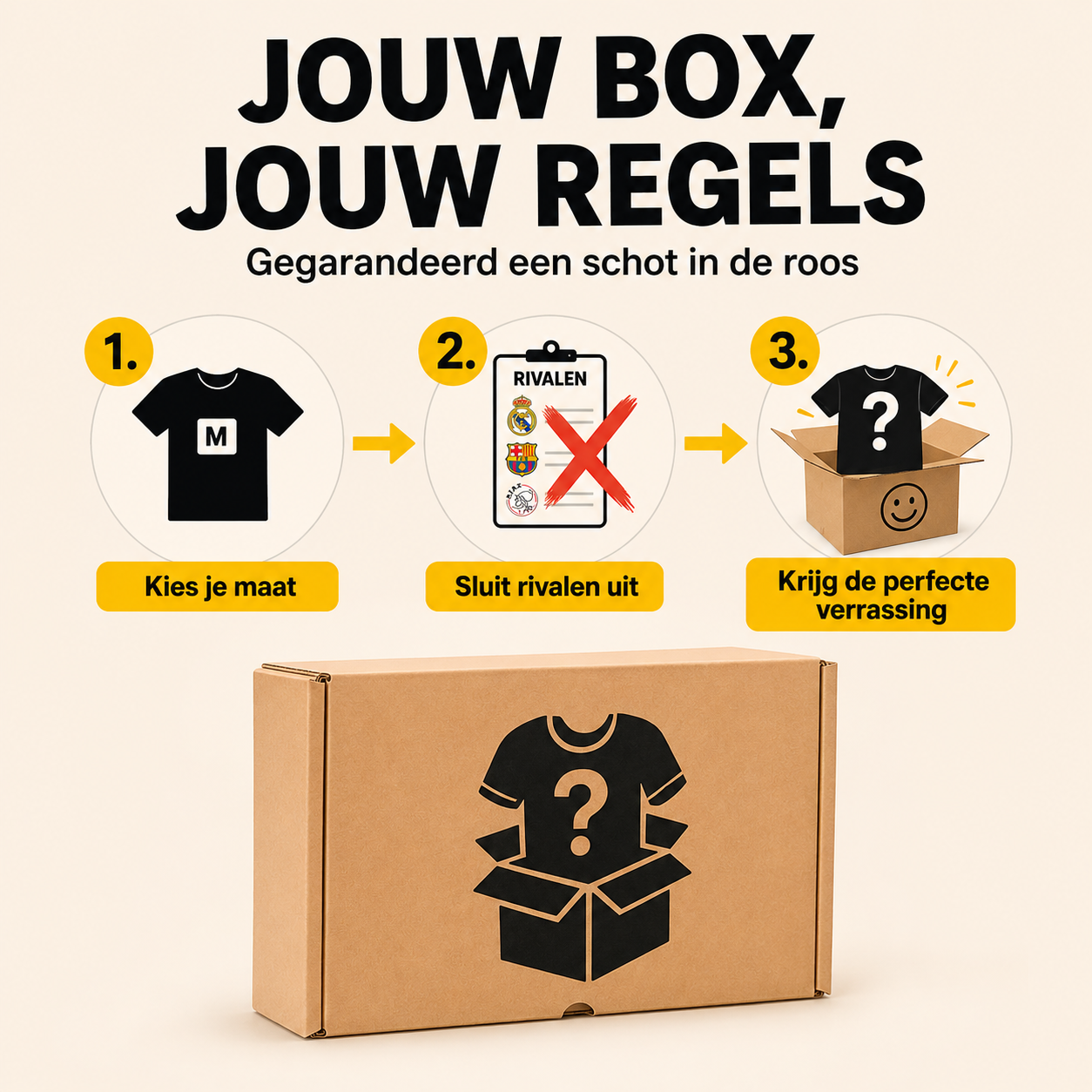 Retro Voetbalshirt Mystery Box